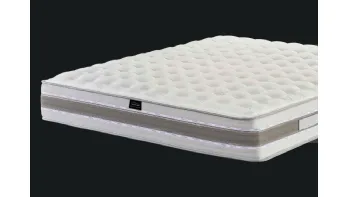 Format Plus