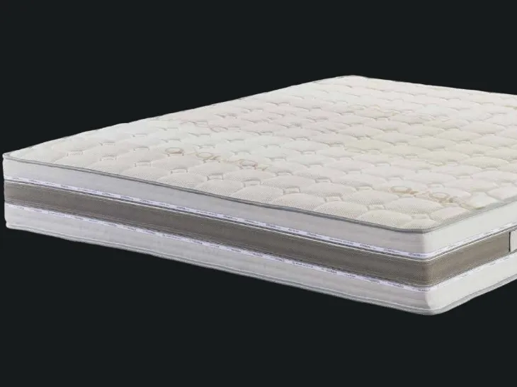 Materasso Micro Active Memory di Flexilan